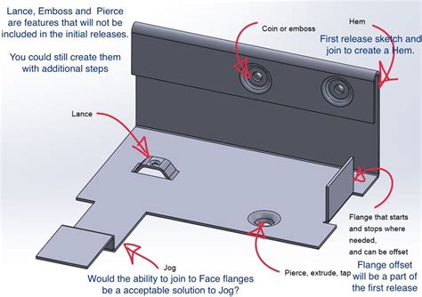 stamping and bending steel sheet metal part|sheet metal stamping diagram.